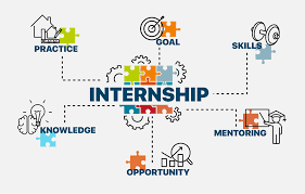 Rivosys Internship
